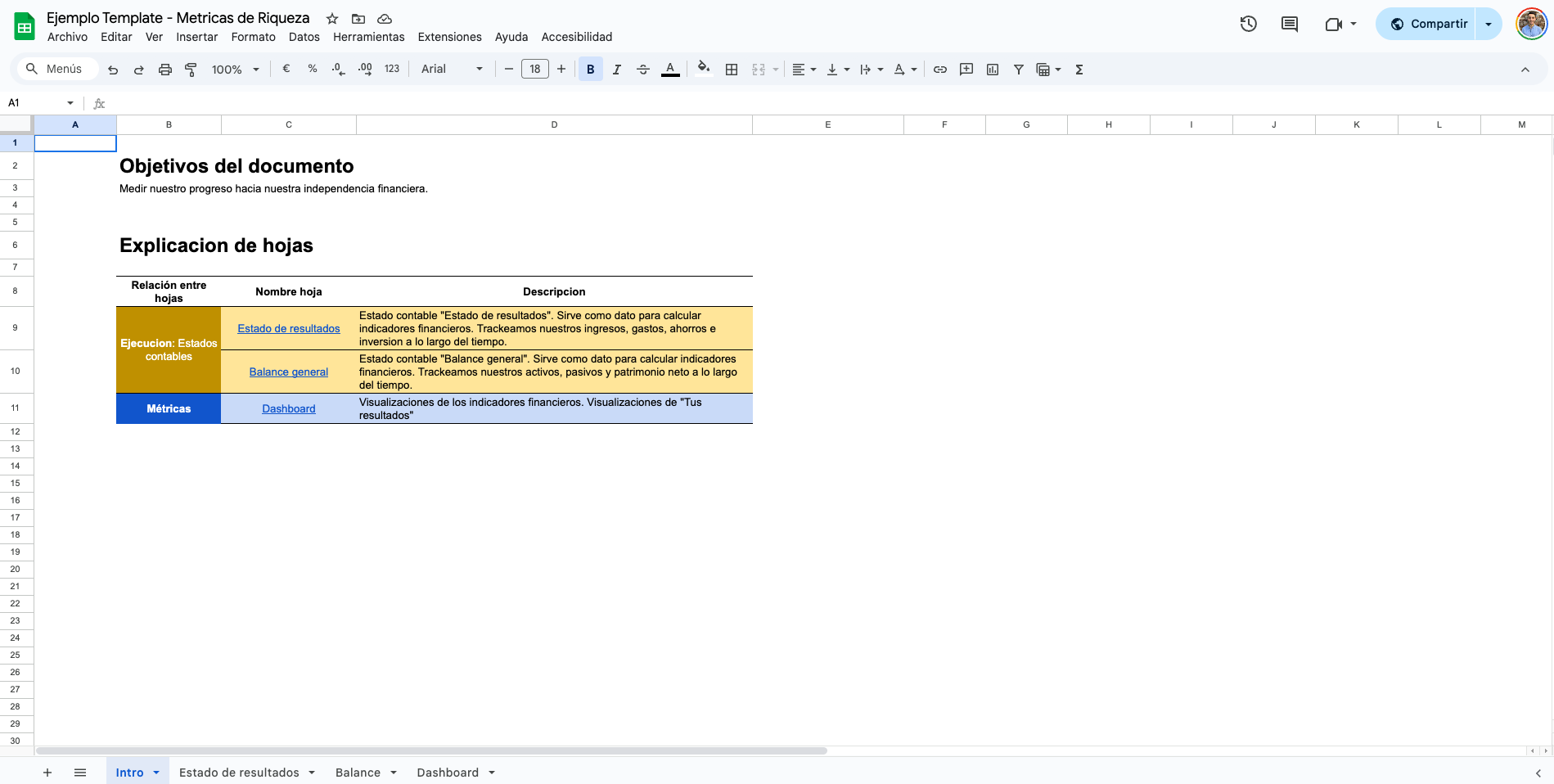 Vista previa del Excel financiero
